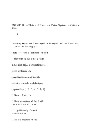ENEM13011 – Fluid and Electrical Drive Systems – Criteria
Sheet
1
Learning Outcome Unacceptable Acceptable Good Excellent
1. Describe and explain
characteristics of fluid drive and
electric drive systems, design
industrial drive applications to
meet performance
specifications, and justify
selections made and designs
approaches [1, 2, 3, 4, 5, 7, 8]
and electrical drive or
discussion or
 