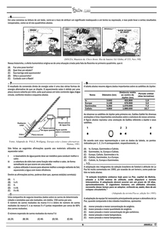 6
Em uma conversa ou leitura de um texto, corre-se o risco de atribuir um significado inadequado a um termo ou expressão, e isso pode levar a certos resultados
inesperados, como se vê nos quadrinhos abaixo.




                                                                 (SOUZA, Maurício de. Chico Bento. Rio de Janeiro: Ed. Globo, no 335, Nov./99 )
Nessa historinha, o efeito humorístico origina-se de uma situação criada pela fala da Rosinha no primeiro quadrinho, que é:
(A)      Faz uma pose bonita!
(B)      Quer tirar um retrato?
(C)      Sua barriga está aparecendo!
(D)      Olha o passarinho!
(E)      Cuidado com o flash!

     7                                                                                      9
O resultado da conversão direta de energia solar é uma das várias formas de               A tabela abaixo resume alguns dados importantes sobre os satélites de Júpiter.
energia alternativa de que se dispõe. O aquecimento solar é obtido por uma
placa escura coberta por vidro, pela qual passa um tubo contendo água. A água                                                          Distância média
                                                                                                                                                          Período orbital
circula, conforme mostra o esquema abaixo.                                                          Nome          Diâmetro (km)         ao centro de
                                                                                                                                                         (dias terrestres)
                                                                                                                                         Júpiter (km)
                                                                                           Io                         3.642                 421.800             1,8
                                                                                           Europa                     3.138                 670.900             3,6
                                                                                           Ganimedes                  5.262               1.070.000             7,2
                                                                                           Calisto                    4.800               1.880.000            16,7

                                                                                          Ao observar os satélites de Júpiter pela primeira vez, Galileu Galilei fez diversas
                                                                                          anotações e tirou importantes conclusões sobre a estrutura de nosso universo.
                                                                                          A figura abaixo reproduz uma anotação de Galileu referente a Júpiter e seus
                                                                                          satélites.

                                                                                                1                                      2    3                         4




    Fonte: Adaptado de PALZ, Wolfgang. Energia solar e fontes alternativas.               De acordo com essa representação e com os dados da tabela, os pontos
                                                            Hemus, 1981.                  indicados por 1, 2, 3 e 4 correspondem, respectivamente, a:

São feitas as seguintes afirmações quanto aos materiais utilizados no                     (A)       Io, Europa, Ganimedes e Calisto.
aquecedor solar:                                                                          (B)       Ganimedes, Io, Europa e Calisto.
                                                                                          (C)       Europa, Calisto, Ganimedes e Io.
I        o reservatório de água quente deve ser metálico para conduzir melhor o           (D)       Calisto, Ganimedes, Io e Europa.
         calor.
                                                                                          (E)       Calisto, Io, Europa e Ganimedes.
II       a cobertura de vidro tem como função reter melhor o calor, de forma
         semelhante ao que ocorre em uma estufa.                                            10
III      a placa utilizada é escura para absorver melhor a energia radiante do Sol,       A adaptação dos integrantes da seleção brasileira de futebol à altitude de La
         aquecendo a água com maior eficiência.                                           Paz foi muito comentada em 1995, por ocasião de um torneio, como pode ser
                                                                                          lido no texto abaixo.
Dentre as afirmações acima, pode-se dizer que, apenas está(ão) correta(s):
                                                                                            “A seleção brasileira embarca hoje para La Paz, capital da Bolívia,
(A)      I.                                                                                 situada a 3.700 metros de altitude, onde disputará o torneio
(B)      I e II.                                                                            Interamérica. A adaptação deverá ocorrer em um prazo de 10 dias,
(C)      II.                                                                                aproximadamente. O organismo humano, em altitudes elevadas,
(D)      I e III.                                                                           necessita desse tempo para se adaptar, evitando-se, assim, risco de um
(E)      II e III.                                                                          colapso circulatório.”
                                                                                                                            (Adaptado da revista Placar, edição fev.1995)
     8
Uma companhia de seguros levantou dados sobre os carros de determinada                    A adaptação da equipe foi necessária principalmente porque a atmosfera de La
cidade e constatou que são roubados, em média, 150 carros por ano.                        Paz, quando comparada à das cidades brasileiras, apresenta:
O número de carros roubados da marca X é o dobro do número de carros
roubados da marca Y, e as marcas X e Y juntas respondem por cerca de 60%                  (A)       menor pressão e menor concentração de oxigênio.
dos carros roubados.                                                                      (B)       maior pressão e maior quantidade de oxigênio.
                                                                                          (C)       maior pressão e maior concentração de gás carbônico.
O número esperado de carros roubados da marca Y é:
                                                                                          (D)       menor pressão e maior temperatura.
                                                                                          (E)       maior pressão e menor temperatura.
(A) 20.              (B) 30.       (C) 40.          (D) 50.         (E) 60.

                                                                                      5                                                                        AMARELA •
 