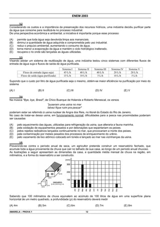 ENEM 2003

         32
Considerando os custos e a importância da preservação dos recursos hídricos, uma indústria decidiu purificar parte
da água que consome para reutilizá-la no processo industrial.
De uma perspectiva econômica e ambiental, a iniciativa é importante porque esse processo

(A)     permite que toda água seja devolvida limpa aos mananciais.
(B)     diminui a quantidade de água adquirida e comprometida pelo uso industrial.
(C)     reduz o prejuízo ambiental, aumentando o consumo de água.
(D)     torna menor a evaporação da água e mantém o ciclo hidrológico inalterado.
(E)     recupera o rio onde são lançadas as águas utilizadas.

         33
Visando adotar um sistema de reutilização de água, uma indústria testou cinco sistemas com diferentes fluxos de
entrada de água suja e fluxos de saída de água purificada.
                                               Sistema I     Sistema II   Sistema III   Sistema IV       Sistema V
             Fluxo de entrada (água suja)       45 L/h         40 L/h       40 L/h        20 L/h           20 L/h
           Fluxo de saída (água purificada)     15 L/h         10 L/h        5 L/h        10 L/h            5 L/h

Supondo que o custo por litro de água purificada seja o mesmo, obtém-se maior eficiência na purificação por meio do
sistema

(A) I                     (B) II                   (C) III                (D) IV                     (E) V

         34
Na música "Bye, bye, Brasil", de Chico Buarque de Holanda e Roberto Menescal, os versos
                                   "puseram uma usina no mar
                                   talvez fique ruim pra pescar"
poderiam estar se referindo à usina nuclear de Angra dos Reis, no litoral do Estado do Rio de Janeiro.
No caso de tratar-se dessa usina, em funcionamento normal, dificuldades para a pesca nas proximidades poderiam
ser causadas

(A)     pelo aquecimento das águas, utilizadas para refrigeração da usina, que alteraria a fauna marinha.
(B)     pela oxidação de equipamentos pesados e por detonações que espantariam os peixes.
(C)     pelos rejeitos radioativos lançados continuamente no mar, que provocariam a morte dos peixes.
(D)     pela contaminação por metais pesados dos processos de enriquecimento do urânio.
(E)     pelo vazamento de lixo atômico colocado em tonéis e lançado ao mar nas vizinhanças da usina.

         35
Prevenindo-se contra o período anual de seca, um agricultor pretende construir um reservatório fechado, que
acumule toda a água proveniente da chuva que cair no telhado de sua casa, ao longo de um período anual chuvoso.
As ilustrações a seguir apresentam as dimensões da casa, a quantidade média mensal de chuva na região, em
milímetros, e a forma do reservatório a ser construído.




Sabendo que 100 milímetros de chuva equivalem ao acúmulo de 100 litros de água em uma superfície plana
horizontal de um metro quadrado, a profundidade (p) do reservatório deverá medir

(A) 4m                    (B) 5m                   (C) 6m                 (D) 7m                     (E) 8m

AMARELA – PROVA 1                                                   12
 