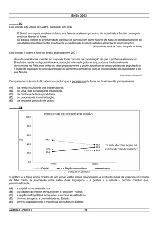 ENEM 2003

         60
Leia o texto I de Josué de Castro, publicado em 1947.

        O Brasil, como país subdesenvolvido, em fase de acelerado processo de industrialização não conseguiu
        ainda se libertar da fome.
        Os baixos índices de produtividade agrícola se constituíram como fatores de base no condicionamento de
        um abastecimento alimentar insuficiente e inadequado às necessidades alimentares do nosso povo.
                                                                             (Adaptado de Josué de Castro. Geografia da Fome)


Leia o texto II sobre a fome no Brasil, publicado em 2001.

      Uma das evidências contidas no mapa da fome consiste na constatação de que o problema alimentar no
      Brasil não reside na disponibilidade e produção interna de grãos e dos produtos tradicionalmente
      consumidos no País, mas antes no descompasso entre o poder aquisitivo de ampla parcela da população e
      o custo de aquisição de uma quantidade de alimentos compatível com as necessidades do trabalhador e de
      sua família.
                                                                                                       (http://www.mct.gov.br)


Comparando os textos I e II podemos concluir que a persistência da fome no Brasil resulta principalmente

(A)     da renda insuficiente dos trabalhadores.
(B)     de uma rede de transporte insuficiente.
(C)     da carência de terras produtivas.
(D)     do processo de industrialização.
(E)     da pequena produção de grãos.

         61




                                                   (Folha de SP, 29/06/03)

O gráfico e a frase acima, tirados de um jornal, estão ambos relacionados à evolução média da violência no Estado
de São Paulo. A associação entre estas duas linguagens – a gráfica e a escrita – permite concluir que,
percentualmente,
(A)     a capital tornou-se mais rica.
(B)     as cidades do interior enriqueceram e “atraíram” roubos.
(C)     a região metropolitana enriqueceu e o crime se estabilizou.
(D)     diminui, em geral, a criminalidade no Estado.
(E)     diminui especialmente a incidência de roubos no Estado.


AMARELA – PROVA 1                                                   22
 