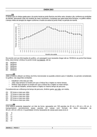 ENEM 2003

           04
O tempo que um ônibus gasta para ir do ponto inicial ao ponto final de uma linha varia, durante o dia, conforme as condições
do trânsito, demorando mais nos horários de maior movimento. A empresa que opera essa linha forneceu, no gráfico abaixo,
o tempo médio de duração da viagem conforme o horário de saída do ponto inicial, no período da manhã.




De acordo com as informações do gráfico, um passageiro que necessita chegar até as 10h30min ao ponto final dessa
linha, deve tomar o ônibus no ponto inicial, no máximo, até as:
(A)       9h20min
(B)       9h30min
(C)       9h00min
(D)       8h30min
(E)       8h50min

               05
João e Antônio utilizam os ônibus da linha mencionada na questão anterior para ir trabalhar, no período considerado
no gráfico, nas seguintes condições:
      –    trabalham vinte dias por mês;
      –    João viaja sempre no horário em que o ônibus faz o trajeto no menor tempo;
      –    Antônio viaja sempre no horário em que o ônibus faz o trajeto no maior tempo;
      –    na volta do trabalho, ambos fazem o trajeto no mesmo tempo de percurso.
Considerando-se a diferença de tempo de percurso, Antônio gasta, por mês, em média,
(A)       05 horas a mais que João.
(B)       10 horas a mais que João.
(C)       20 horas a mais que João.
(D)       40 horas a mais que João.
(E)       60 horas a mais que João.

               06
Uma editora pretende despachar um lote de livros, agrupados em 100 pacotes de 20 cm x 20 cm x 30 cm. A
transportadora acondicionará esses pacotes em caixas com formato de bloco retangular de
40 cm x 40 cm x 60 cm. A quantidade mínima necessária de caixas para esse envio é:
(A)        9
(B)       11
(C)       13
(D)       15
(E)       17



AMARELA – PROVA 1                                                 4
 