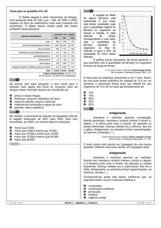 Texto para as questões 23 e 24                                                      Questão   25
                                                                                              A duração do efeito    100
        O Aedes aegypti é vetor transmissor da dengue.                              de alguns fármacos está           90
Uma pesquisa feita em São Luís – MA, de 2000 a 2002,                                relacionada à sua meia-
mapeou os tipos de reservatório onde esse mosquito era                                                                80




                                                                                                                       % de fármaco no organismo
                                                                                    vida, tempo necessário para
encontrado. A tabela abaixo mostra parte dos dados                                  que a quantidade original do
                                                                                                                      70

coletados nessa pesquisa.                                                           fármaco no organismo se           60


                                                       população de A. aegypti
                                                                                    reduza à metade. A cada           50

                 tipos de reservatórios                                             intervalo      de      tempo      40
                                                       2000      2001     2002
                                                                                    correspondente a uma meia-        30
                                              pneu       895     1.658     974      vida, a quantidade de             20
                   tambor/tanque/depósito de barro      6.855   46.444   32.787     fármaco      existente    no      10

                                    vaso de planta       456     3.191    1.399     organismo no final do              0
                                                                                    intervalo é igual a 50% da           0 1  2  3   4   5   6   7
               material de construção/peça de carro      271      436      276
                                                                                    quantidade no início desse               número de meias-vidas
                               garrafa/lata/plástico     675     2.100    1.059
                                                                                    intervalo.
                                      poço/cisterna       44      428      275                O gráfico acima representa, de forma genérica, o
                                      caixa d’água       248     1.689    1.014     que acontece com a quantidade de fármaco no organismo
    recipiente natural, armadilha, piscina e outros      615     2.658    1.178
                                                                                    humano ao longo do tempo.
                                              total    10.059   58.604   38.962                        F. D. Fuchs e Cher l. Wannma. Farmacologia Clínica.
                                                                                                              Rio de Janeiro: Guanabara Koogan,1992, p. 40.
                                           Caderno Saúde Pública, vol. 20, n.º 5,
                                      Rio de Janeiro, out./2004 (com adaptações).
                                                                                    A meia-vida do antibiótico amoxicilina é de 1 hora. Assim,
Questão   23                                                                        se uma dose desse antibiótico for injetada às 12 h em um
De acordo com essa pesquisa, o alvo inicial para a                                  paciente, o percentual dessa dose que restará em seu
redução mais rápida dos focos do mosquito vetor da                                  organismo às 13 h 30 min será aproximadamente de
dengue nesse município deveria ser constituído por
                                                                                    A    10%.
A      pneus e caixas d’água.                                                       B    15%.
B      tambores, tanques e depósitos de barro.                                      C    25%.
C      vasos de plantas, poços e cisternas.                                         D    35%.
D      materiais de construção e peças de carro.                                    E    50%.
E      garrafas, latas e plásticos.                                                 Questão   26
Questão   24
                                                                                                            Antigamente
Se mantido o percentual de redução da população total de
                                                                                             Acontecia o indivíduo apanhar constipação;
A. aegypti observada de 2001 para 2002, teria sido
                                                                                    ficando perrengue, mandava o próprio chamar o doutor e,
encontrado, em 2003, um número total de mosquitos
                                                                                    depois, ir à botica para aviar a receita, de cápsulas ou
                                                                                    pílulas fedorentas. Doença nefasta era a phtísica, feia era
A      menor que 5.000.
                                                                                    o gálico. Antigamente, os sobrados tinham assombrações,
B      maior que 5.000 e menor que 10.000.
                                                                                    os meninos, lombrigas (...)
C      maior que 10.000 e menor que 15.000.
D      maior que 15.000 e menor que 20.000.                                                         Carlos Drummond de Andrade. Poesia completa e prosa.
E      maior que 20.000.                                                                                    Rio de Janeiro: Companhia José Aguilar, p. 1.184.

 RASCUNHO
                                                                                    O texto acima está escrito em linguagem de uma época
                                                                                    passada. Observe uma outra versão, em linguagem atual.

                                                                                                            Antigamente
                                                                                              Acontecia o indivíduo apanhar um resfriado;
                                                                                    ficando mal, mandava o próprio chamar o doutor e, depois,
                                                                                    ir à farmácia para aviar a receita, de cápsulas ou pílulas
                                                                                    fedorentas. Doença nefasta era a tuberculose, feia era a
                                                                                    sífilis. Antigamente, os sobrados tinham assombrações, os
                                                                                    meninos, vermes (...)
                                                                                    Comparando-se esses dois textos, verifica-se que, na
                                                                                    segunda versão, houve mudanças relativas a

                                                                                    A    vocabulário.
                                                                                    B    construções sintáticas.
                                                                                    C    pontuação.
                                                                                    D    fonética.
                                                                                    E    regência verbal.

ENEM 2007                                                           PROVA 1 — AMARELA — PÁGINA 9                                                   ENEM 2007
 