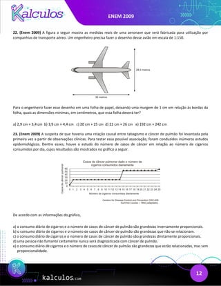 ENEM 2009
12
22. (Enem 2009) A figura a seguir mostra as medidas reais de uma aeronave que será fabricada para utilização por
companhias de transporte aéreo. Um engenheiro precisa fazer o desenho desse avião em escala de 1:150.
Para o engenheiro fazer esse desenho em uma folha de papel, deixando uma margem de 1 cm em relação às bordas da
folha, quais as dimensões mínimas, em centímetros, que essa folha deverá ter?
a) 2,9 cm × 3,4 cm b) 3,9 cm × 4,4 cm c) 20 cm × 25 cm d) 21 cm × 26 cm e) 192 cm × 242 cm
23. (Enem 2009) A suspeita de que haveria uma relação causal entre tabagismo e câncer de pulmão foi levantada pela
primeira vez a partir de observações clínicas. Para testar essa possível associação, foram conduzidos inúmeros estudos
epidemiológicos. Dentre esses, houve o estudo do número de casos de câncer em relação ao número de cigarros
consumidos por dia, cujos resultados são mostrados no gráfico a seguir.
De acordo com as informações do gráfico,
a) o consumo diário de cigarros e o número de casos de câncer de pulmão são grandezas inversamente proporcionais.
b) o consumo diário de cigarros e o número de casos de câncer de pulmão são grandezas que não se relacionam.
c) o consumo diário de cigarros e o número de casos de câncer de pulmão são grandezas diretamente proporcionais.
d) uma pessoa não fumante certamente nunca será diagnosticada com câncer de pulmão.
e) o consumo diário de cigarros e o número de casos de câncer de pulmão são grandezas que estão relacionadas, mas sem
proporcionalidade.
 