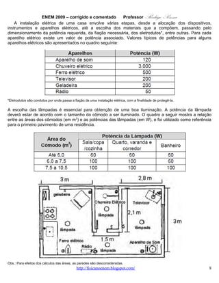 ENEM 2009 – corrigido e comentado                      Professor    Rodrigo Penna




*Eletrodutos são condutos por onde passa a fiação de uma instalação elétrica, com a finalidade de protegê-la.

A escolha das lâmpadas é essencial para obtenção de uma boa iluminação. A potência da lâmpada
deverá estar de acordo com o tamanho do cômodo a ser iluminado. O quadro a seguir mostra a relação
entre as áreas dos cômodos (em m2) e as potências das lâmpadas (em W), e foi utilizado como referência
para o primeiro pavimento de uma residência.




Obs.: Para efeitos dos cálculos das áreas, as paredes são desconsideradas.

Considerando a planta baixa fornecida, com todos os aparelhos em funcionamento, a potência total, em
watts, será de

    A. 4.070.

                                            www.fisicanovestibular.com.br                                       8
 