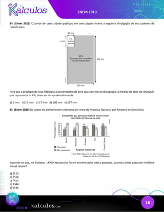 ENEM 2010
16
34. (Enem 2010) O jornal de certa cidade publicou em uma página inteira a seguinte divulgação de seu caderno de
classificados.
Para que a propaganda seja fidedigna a porcentagem da área que aparece na divulgação, a medida do lado do retângulo
que representa os 4%, deve ser de aproximadamente
a) 1 mm b) 10 mm c) 17 mm d) 160 mm e) 167 mm
35. (Enem 2010) Os dados do gráfico foram coletados por meio da Pesquisa Nacional por Amostra de Domicílios.
Supondo-se que, no Sudeste, 14900 estudantes foram entrevistados nessa pesquisa, quantos deles possuíam telefone
móvel celular?
a) 5513
b) 6556
c) 7450
d) 8344
e) 9536
 