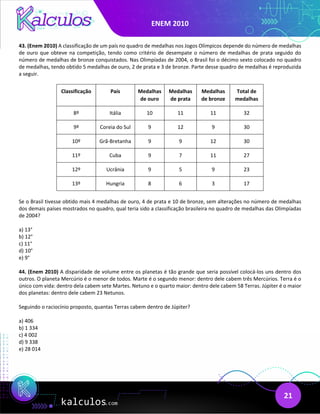 ENEM 2010
21
43. (Enem 2010) A classificação de um país no quadro de medalhas nos Jogos Olímpicos depende do número de medalhas
de ouro que obteve na competição, tendo como critério de desempate o número de medalhas de prata seguido do
número de medalhas de bronze conquistados. Nas Olimpíadas de 2004, o Brasil foi o décimo sexto colocado no quadro
de medalhas, tendo obtido 5 medalhas de ouro, 2 de prata e 3 de bronze. Parte desse quadro de medalhas é reproduzida
a seguir.
Classificação País Medalhas
de ouro
Medalhas
de prata
Medalhas
de bronze
Total de
medalhas
8º Itália 10 11 11 32
9º Coreia do Sul 9 12 9 30
10º Grã-Bretanha 9 9 12 30
11º Cuba 9 7 11 27
12º Ucrânia 9 5 9 23
13º Hungria 8 6 3 17
Se o Brasil tivesse obtido mais 4 medalhas de ouro, 4 de prata e 10 de bronze, sem alterações no número de medalhas
dos demais países mostrados no quadro, qual teria sido a classificação brasileira no quadro de medalhas das Olimpíadas
de 2004?
a) 13°
b) 12°
c) 11°
d) 10°
e) 9°
44. (Enem 2010) A disparidade de volume entre os planetas é tão grande que seria possível colocá-los uns dentro dos
outros. O planeta Mercúrio é o menor de todos. Marte é o segundo menor: dentro dele cabem três Mercúrios. Terra é o
único com vida: dentro dela cabem sete Martes. Netuno e o quarto maior: dentro dele cabem 58 Terras. Júpiter é o maior
dos planetas: dentro dele cabem 23 Netunos.
Seguindo o raciocínio proposto, quantas Terras cabem dentro de Júpiter?
a) 406
b) 1 334
c) 4 002
d) 9 338
e) 28 014
 