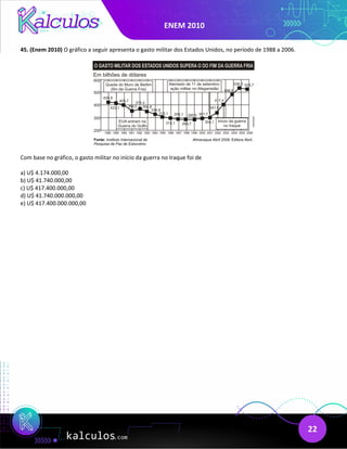 ENEM 2010
22
45. (Enem 2010) O gráfico a seguir apresenta o gasto militar dos Estados Unidos, no período de 1988 a 2006.
Com base no gráfico, o gasto militar no início da guerra no Iraque foi de
a) U$ 4.174.000,00
b) U$ 41.740.000,00
c) U$ 417.400.000,00
d) U$ 41.740.000.000,00
e) U$ 417.400.000.000,00
 