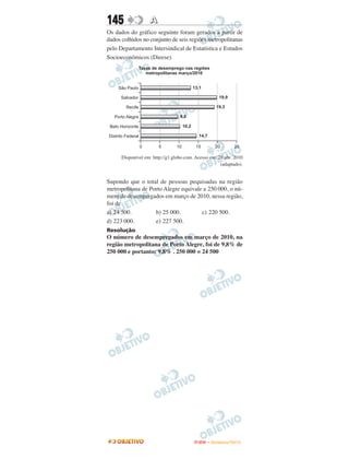 145                A
Os dados do gráfico seguinte foram gerados a partir de
dados colhidos no conjunto de seis regiões metropolitanas
pelo Departamento Intersindical de Estatística e Estudos
Socioeconômicos (Dieese).




      Disponível em: http://g1.globo.com. Acesso em: 28 abr. 2010
                                                      (adaptado).


Supondo que o total de pessoas pequisadas na região
metropolitana de Porto Alegre equivale a 250 000, o nú-
mero de desempregados em março de 2010, nessa região,
foi de
a) 24 500.         b) 25 000.         c) 220 500.
d) 223 000.        e) 227 500.
Resolução
O número de desempregados em março de 2010, na
região metropolitana de Porto Alegre, foi de 9,8% de
250 000 e portanto: 9,8% . 250 000 = 24 500




                                         ENEM – NOVEMBRO/2010
 