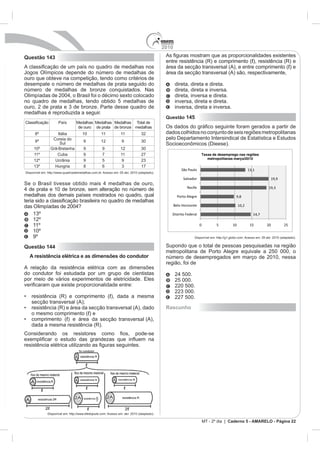 2010
Questão 143

Jogos Olímpicos depende do número de medalhas de                                             área da secção transversal (A) são, respectivamente,
ouro que obteve na competição, tendo como critérios de
desempate o número de medalhas de prata seguido do                                                 direta, direta e direta.
número de medalhas de bronze conquistados. Nas                                                     direta, direta e inversa.
                                                                                                   direta, inversa e direta.
no quadro de medalhas, tendo obtido 5 medalhas de                                                  inversa, direta e direta.
                                                                                                   inversa, direta e inversa.
medalhas é reproduzida a seguir.
                                                                                             Questão 145
                      País        Medalhas Medalhas Medalhas Total de
                                   de ouro de prata de bronze medalhas
      8º            Itália            10           11            11                          dados colhidos no conjunto de seis regiões metropolitanas
      9º         Coreia do             9           12             9
                     Sul
     10º        Grã-Bretanha           9            9            12
     11º           Cuba                9            7            11            27                                   Taxas de desemprego nas regiões
                                                                                                                       metropolitanas março/2010
     12º          Ucrânia              9            5             9
                                       8            6                          17
                                                                                                       São Paulo                                     13,1
Disponível em: http://www.quadroademedalhas.com.br. Acesso em: 05 abr. 2010 (adaptado).
                                                                                                        Salvador                                                    19,9

                                                                                                           Recife                                                 19,3
medalhas dos demais países mostrados no quadro, qual                                                 Porto Alegre                           9,8

     O                                                                                             Belo Horizonte                             10,2

                                                                                               Distrito Federal                                         14,7
     12º
     11º                                                                                                            0          5         10           15         20          25
     10º
     9º                                                                                                        Disponível em: http://g1.globo.com. Acesso em: 28 abr. 2010 (adaptado).


Questão 144                                                                                  Supondo que o total de pessoas pesquisadas na região
                                                                                             metropolitana de Porto Alegre equivale a 250 000, o
  A resistência elétrica e as dimensões do condutor                                          número de desempregados em março de 2010, nessa
                                                                                             região, foi de
A relação da resistência elétrica com as dimensões
do condutor foi estudada por um grupo de cientistas
                                                                                                   25 000.
                                                                                                   220 500.

                                                                                                   227 500.
    se ção transversal (A);
                                                                                             Rascunho

                               se ção transversal (A)
    dada a mesma resistência (R).




              Disponível em: http://www.efeitojoule.com. Acesso em: abr. 2010 (adaptado).

                                                                                                                        MT - 2º dia | Caderno 5 - AMARELO - Página 22
 