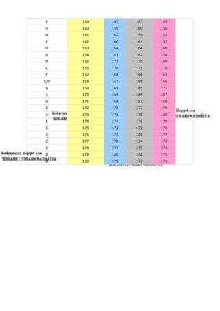 E     159   163   163   159
A     160   159   160   156
D     161   162   159   155
C     162   160   161   157
D     163   164   164   160
B     164   161   162   158
D     165   171   170   169
C     166   170   171   170
C     167   168   168   165
C/D   168   167   169   166
B     169   169   165   171
A     170   165   166   167
D     171   166   167   168
C     172   175   177   179
A     173   176   178   180
E     174   174   176   178
C     175   172   179   176
C     176   173   180   177
C     177   178   174   172
C     178   177   175   173
D     179   180   172   175
D     180   179   173   174
 