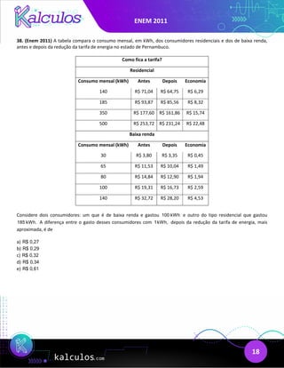 ENEM 2011
18
38. (Enem 2011) A tabela compara o consumo mensal, em kWh, dos consumidores residenciais e dos de baixa renda,
antes e depois da redução da tarifa de energia no estado de Pernambuco.
Como fica a tarifa?
Residencial
Consumo mensal (kWh) Antes Depois Economia
140 R$ 71,04 R$ 64,75 R$ 6,29
185 R$ 93,87 R$ 85,56 R$ 8,32
350 R$ 177,60 R$ 161,86 R$ 15,74
500 R$ 253,72 R$ 231,24 R$ 22,48
Baixa renda
Consumo mensal (kWh) Antes Depois Economia
30 R$ 3,80 R$ 3,35 R$ 0,45
65 R$ 11,53 R$ 10,04 R$ 1,49
80 R$ 14,84 R$ 12,90 R$ 1,94
100 R$ 19,31 R$ 16,73 R$ 2,59
140 R$ 32,72 R$ 28,20 R$ 4,53
Considere dois consumidores: um que é de baixa renda e gastou 100 kWh e outro do tipo residencial que gastou
185 kWh. A diferença entre o gasto desses consumidores com 1kWh, depois da redução da tarifa de energia, mais
aproximada, é de
a) R$ 0,27
b) R$ 0,29
c) R$ 0,32
d) R$ 0,34
e) R$ 0,61
 
