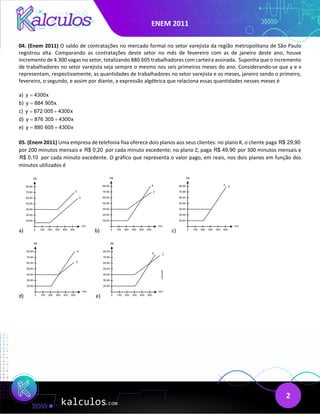 ENEM 2011
2
04. (Enem 2011) O saldo de contratações no mercado formal no setor varejista da região metropolitana de São Paulo
registrou alta. Comparando as contratações deste setor no mês de fevereiro com as de janeiro deste ano, houve
incremento de 4.300 vagas no setor, totalizando 880.605 trabalhadores com carteira assinada. Suponha que o incremento
de trabalhadores no setor varejista seja sempre o mesmo nos seis primeiros meses do ano. Considerando-se que y e x
representam, respectivamente, as quantidades de trabalhadores no setor varejista e os meses, janeiro sendo o primeiro,
fevereiro, o segundo, e assim por diante, a expressão algébrica que relaciona essas quantidades nesses meses é
a) y 4300x
=
b) y 884 905x
=
c) y 872 005 4300x
= +
d) y 876 305 4300x
= +
e) y 880 605 4300x
= +
05. (Enem 2011) Uma empresa de telefonia fixa oferece dois planos aos seus clientes: no plano K, o cliente paga R$ 29,90
por 200 minutos mensais e R$ 0,20 por cada minuto excedente; no plano Z, paga R$ 49,90 por 300 minutos mensais e
R$ 0,10 por cada minuto excedente. O gráfico que representa o valor pago, em reais, nos dois planos em função dos
minutos utilizados é
a) b) c)
d) e)
 