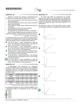 Disponível em: http://www.itaucultural.org.br. Acesso em: 27 jul. 2010.


                                                                                             Nessa estranha dignidade e nesse abandono, o objeto
                                                            Toca do Salitre - Piauí
                Disponível em: http://www.fumdham.org.br. Acesso em: 27 jul. 2010.
                                                                                        IRL H[DOWDGR GH PDQHLUD LOLPLWDGD H JDQKRX XP VLJQL¿FDGR
                                                                                        TXH VH SRGH FRQVLGHUDU PiJLFR 'Dt VXD ³YLGD LQTXLHWDQWH
                              TEXTO II                                                  e absurda”. Tornou-se ídolo e, ao mesmo tempo, objeto de
                                                                                        zombaria. Sua realidade intrínseca foi anulada.
                                                                                                        JAFFÉ, A. O simbolismo nas artes plásticas. In: JUNG, C.G. (org.).
                                                                                                     2 KRPHP H RV VHXV VtPERORV. Rio de Janeiro: Nova Fronteira, 2008.

                                                                                        A relação observada entre a imagem e o texto
                                                                                        apresentados permite o entendimento da intenção de
                                                                                        um artista contemporâneo. Neste caso, a obra apresenta
                                                                                        características
                                                                                        A   IXQFLRQDLV H GH VR¿VWLFDomR GHFRUDWLYD
                                                                                        B   futuristas e do abstrato geométrico.
                                                                                        C   construtivistas e de estruturas modulares.
                                                                                        D   abstracionistas e de releitura do objeto.
                                                     Arte Urbana. Foto: Diego Singh
                Disponível em: http://www.diaadia.pr.gov.br. Acesso em: 27 jul. 2010.   E   ¿JXUDWLYDV H GH UHSUHVHQWDomR GR FRWLGLDQR
LC - 2º dia | Caderno 5 - AMARELO - Página 11
 