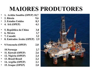 MAIORES PRODUTORES
•   1. Arábia Saudita (OPEP) 10,7
•   2. Rússia                 9,6
•   3. Estados Unidos         8,3
•   4. Irã (OPEP)             4,1

•   5. República da China      3,8
•   6. México                  3,7
•   7. Canadá                  3,2
•   8. Emirados Árabe (OPEP)   2,9

•   9.Venezuela (OPEP)         2,8
    10.Noruega                 2,7
•   11. Kuwait (OPEP)          2,6
•   12. Nigéria (OPEP)         2,4
•   13. Brasil Brasil          2,2
•   14. Argélia (OPEP)         2,1
•   15. Iraque (OPEP)          2,0
 
