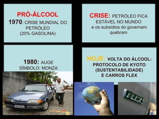 PRÓ-ÁLCOOL            CRISE: PETRÓLEO FICA
1970: CRISE MUNDIAL DO      ESTÁVEL NO MUNDO
       PETRÓLEO           e os subsídios do governam
    (20% GASOLINA)                 quebram




                         HOJE: VOLTA DO ÁLCOOL:
     1980: AUGE            PROTOCOLO DE KYOTO
    SÍMBOLO: MONZA          (SUSTENTABILIDADE)
                              E CARROS FLEX
 