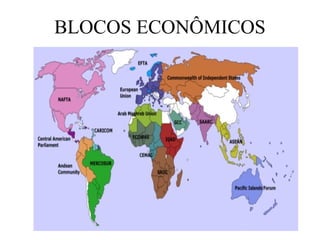 BLOCOS ECONÔMICOS
 