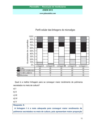 PlanetaBio – Resolução de Vestibulares 
ENEM 2013 
www.planetabio.com 
11 
Qual é a melhor linhagem para se conseguir maior rendimento de polímeros secretados no meio de cultura? 
a) I 
b) II 
c) III 
d) IV 
e) V 
Resposta: A 
A linhagem I é a mais adequada para conseguir maior rendimento de polímeros secretados no meio de cultura, pois apresentam maior proporção  