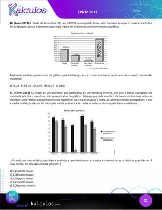ENEM 2013
21
40. (Enem 2013) A cidade de Guarulhos (SP) tem o 8º PIB municipal do Brasil, além do maior aeroporto da América do Sul.
Em proporção, possui a economia que mais cresce em indústrias, conforme mostra o gráfico.
Analisando os dados percentuais do gráfico, qual a diferença entre o maior e o menor centro em crescimento no polo das
indústrias?
a) 75,28 b) 64,09 c) 56,95 d) 45,76 e) 30,07
41. (Enem 2013) As notas de um professor que participou de um processo seletivo, em que a banca avaliadora era
composta por cinco membros, são apresentadas no gráfico. Sabe-se que cada membro da banca atribui duas notas ao
professor, uma relativa aos conhecimentos específicos da área de atuação e outra, aos conhecimentos pedagógicos, e que
a média final do professor foi dada pela média aritmética de todas as notas atribuídas pela banca avaliadora.
Utilizando um novo critério, essa banca avaliadora resolveu descartar a maior e a menor notas atribuídas ao professor. A
nova média, em relação à média anterior, é
a) 0,25 ponto maior.
b) 1,00 ponto maior.
c) 1,00 ponto menor.
d) 1,25 ponto maior.
e) 2,00 pontos menor.
 