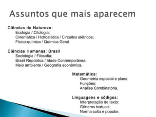 Ciências da Natureza:
Ecologia / Citologia;
Cinemática / Hidrostática / Circuitos elétricos;
Físico-química / Química Geral.
Ciências Humanas: Brasil
Sociologia / Filosofia;
Brasil República / Idade Contemporânea;
Meio ambiente / Geografia econômica.
Matemática:
Geometria espacial e plana;
Funções;
Análise Combinatória.
Linguagens e códigos:
Interpretação de texto:
Gêneros textuais;
Norma culta e popular.
 
