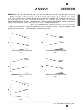 CN - 2º dia | Caderno 5 - AMARELO - Página 7
QUESTÃO 107
de 90% dos indivíduos de 11 espécies de tubarões do Atlântico Norte, causado pelo excesso de pesca, fez com
Doce vingança: essa horda de arraias é capaz de devorar 840 mil toneladas de moluscos por ano, o que provavelmente
Revista Unesp Ciência
A
Tamanhopopulacional
Tempo
0
Moluscos
Arraias
Tubarões
D
0
Tamanhopopulacional
Moluscos
Arraias
Tubarões
Tempo
B
Tamanhopopulacional
Moluscos
Arraias
Tubarões
0
Tempo
E
Tamanhopopulacional
Moluscos
Arraias
Tubarões
0
Tempo
C
Tamanhopopulacional
Moluscos
Arraias
Tubarões
0
Tempo
*DO0525AM7*
 