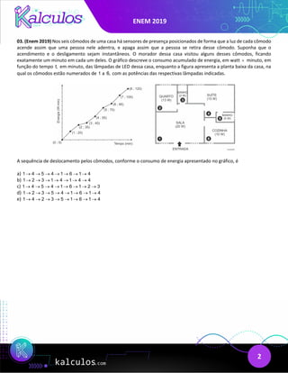 ENEM 2019
2
03. (Enem 2019) Nos seis cômodos de uma casa há sensores de presença posicionados de forma que a luz de cada cômodo
acende assim que uma pessoa nele adentra, e apaga assim que a pessoa se retira desse cômodo. Suponha que o
acendimento e o desligamento sejam instantâneos. O morador dessa casa visitou alguns desses cômodos, ficando
exatamente um minuto em cada um deles. O gráfico descreve o consumo acumulado de energia, em watt × minuto, em
função do tempo t, em minuto, das lâmpadas de LED dessa casa, enquanto a figura apresenta a planta baixa da casa, na
qual os cômodos estão numerados de 1 a 6, com as potências das respectivas lâmpadas indicadas.
A sequência de deslocamento pelos cômodos, conforme o consumo de energia apresentado no gráfico, é
a) 1 4 5 4 1 6 1 4
→ → → → → → →
b) 1 2 3 1 4 1 4 4
→ → → → → → →
c) 1 4 5 4 1 6 1 2 3
→ → → → → → → →
d) 1 2 3 5 4 1 6 1 4
→ → → → → → → →
e) 1 4 2 3 5 1 6 1 4
→ → → → → → → →
 