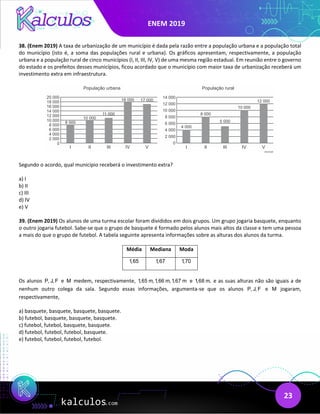 ENEM 2019
23
38. (Enem 2019) A taxa de urbanização de um município é dada pela razão entre a população urbana e a população total
do município (isto é, a soma das populações rural e urbana). Os gráficos apresentam, respectivamente, a população
urbana e a população rural de cinco municípios (I, II, III, IV, V) de uma mesma região estadual. Em reunião entre o governo
do estado e os prefeitos desses municípios, ficou acordado que o município com maior taxa de urbanização receberá um
investimento extra em infraestrutura.
Segundo o acordo, qual município receberá o investimento extra?
a) I
b) II
c) III
d) IV
e) V
39. (Enem 2019) Os alunos de uma turma escolar foram divididos em dois grupos. Um grupo jogaria basquete, enquanto
o outro jogaria futebol. Sabe-se que o grupo de basquete é formado pelos alunos mais altos da classe e tem uma pessoa
a mais do que o grupo de futebol. A tabela seguinte apresenta informações sobre as alturas dos alunos da turma.
Média Mediana Moda
1,65 1,67 1,70
Os alunos P, J, F e M medem, respectivamente, 1,65 m,1,66 m,1,67 m e 1,68 m, e as suas alturas não são iguais a de
nenhum outro colega da sala. Segundo essas informações, argumenta-se que os alunos P, J, F e M jogaram,
respectivamente,
a) basquete, basquete, basquete, basquete.
b) futebol, basquete, basquete, basquete.
c) futebol, futebol, basquete, basquete.
d) futebol, futebol, futebol, basquete.
e) futebol, futebol, futebol, futebol.
 