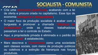 /vinistoria
 Cria uma economia planificada, acabando com a lei
de oferta e procura criada no capitalismo. Esse tipo de
economia extinguiria a desigualdade;
 O maior foco da produção socialista é acabar com a
burguesia e promover a chamada "ditadura do
proletariado", onde as classes trabalhadoras
passariam a ter o controle do Estado;
 Aqui, a propriedade privada é eliminada e o padrão de
"terra comum" é estabelecido;
 Marx descreve o Comunismo como uma sociedade
sem classes sociais, com meios de produção públicos
ou coletivos e a extinção da hierarquia nas forças
produtivas.
 