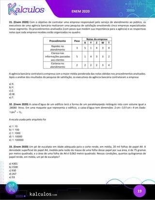 ENEM 2020
19
31. (Enem 2020) Com o objetivo de contratar uma empresa responsável pelo serviço de atendimento ao público, os
executivos de uma agência bancária realizaram uma pesquisa de satisfação envolvendo cinco empresas especializadas
nesse segmento. Os procedimentos analisados (com pesos que medem sua importância para a agência) e as respectivas
notas que cada empresa recebeu estão organizados no quadro.
Procedimento Peso
Notas da empresa
X Y Z W T
Rapidez no
atendimento
3 5 1 4 3 4
Clareza nas
informações passadas
aos clientes
5 1 4 3 3 2
Cortesia no
atendimento
2 2 2 2 3 4
A agência bancária contratará a empresa com a maior média ponderada das notas obtidas nos procedimentos analisados.
Após a análise dos resultados da pesquisa de satisfação, os executivos da agência bancária contrataram a empresa
a) X.
b) Y.
c) Z.
d) W.
e) T.
32. (Enem 2020) A caixa-d’água de um edifício terá a forma de um paralelepípedo retângulo reto com volume igual a
28080 litros. Em uma maquete que representa o edifício, a caixa-d'água tem dimensões 2 cm 3,51cm 4 cm.
× × Dado:
3
1dm 1L.
=
A escala usada pelo arquiteto foi
a) 1:10
b) 1:100
c) 1:1000
d) 1:10000
e) 1:100000
33. (Enem 2020) Um pé de eucalipto em idade adequada para o corte rende, em média, 20 mil folhas de papel A4. A
densidade superficial do papel A4, medida pela razão da massa de uma folha desse papel por sua área, é de 75 gramas
por metro quadrado, e a área de uma folha de A4 é 0,062 metro quadrado. Nessas condições, quantos quilogramas de
papel rende, em média, um pé de eucalipto?
a) 4301
b) 1500
c) 930
d) 267
e) 93
 