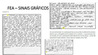 FEA – SINAIS GRÁFICOS
 