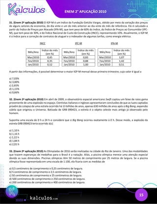 ENEM 2° APLICAÇÃO 2010
15
31. (Enem 2ª aplicação 2010) O IGP-M é um índice da Fundação Getúlio Vargas, obtido por meio da variação dos preços
de alguns setores da economia, do dia vinte e um do mês anterior ao dia vinte do mês de referência. Ele é calculado a
partir do Índice de Preços por Atacado (IPA-M), que tem peso de 60% do índice, do Índice de Preços ao Consumidor (IPC-
M), que tem peso de 30%, e do Índice Nacional de Custo de Construção (INCC), representando 10%. Atualmente, o IGP-M
é o índice para a correção de contratos de aluguel e o indexador de algumas tarifas, como energia elétrica.
INCC IPC-M IPA-M
Mês/Ano
Índice do mês
(em %)
Mês/Ano
Índice do mês
(em %)
Mês/Ano
Índice do mês
(em %)
Mar/2010 0,45 Mar/2010 0,83 Mar/2010 1,07
Fev/2010 0,35 Fev/2010 0,88 Fev/2010 1,42
Jan/2010 0,52 Jan/2010 1,00 Jan/2010 0,51
A partir das informações, é possível determinar o maior IGP-M mensal desse primeiro trimestre, cujo valor é igual a
a) 7,03%
b) 3,00%
c) 2,65%
d) 1,15%
e) 0,66%
32. (Enem 2ª aplicação 2010) Em abril de 2009, o observatório espacial americano Swift captou um feixe de raios gama
proveniente de uma explosão no espaço. Cientistas italianos e ingleses apresentaram conclusões de que as luzes captadas
provêm do colapso de uma estrela ocorrido há 13 bilhões de anos, apenas 630 milhões de anos após o Big Bang, expansão
súbita que originou o Universo. Batizada de GRB 090423, a estrela é o objeto celeste mais antigo já observado pelo
homem.
Suponha uma escala de 0 h a 24 h e considere que o Big Bang ocorreu exatamente à 0 h. Desse modo, a explosão da
estrela GRB 090423 teria ocorrido à(s)
a) 1,10 h
b) 1,16 h
c) 1,22 h
d) 1,84 h
e) 2,01 h
33. (Enem 2ª aplicação 2010) As Olimpíadas de 2016 serão realizadas na cidade do Rio de Janeiro. Uma das modalidades
que trazem esperanças de medalhas para o Brasil é a natação. Aliás, a piscina olímpica merece uma atenção especial
devido as suas dimensões. Piscinas olímpicas têm 50 metros de comprimento por 25 metros de largura. Se a piscina
olímpica fosse representada em uma escala de 1:100, ela ficaria com as medidas de
a) 0,5 centímetro de comprimento e 0,25 centímetro de largura.
b) 5 centímetros de comprimento e 2,5 centímetros de largura.
c) 50 centímetros de comprimento e 25 centímetros de largura.
d) 500 centímetros de comprimento e 250 centímetros de largura.
e) 200 centímetros de comprimento e 400 centímetros de largura.
 