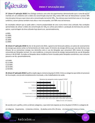 ENEM 2° APLICAÇÃO 2010
17
37. (Enem 2ª aplicação 2010) Uma bióloga conduziu uma série de experimentos demonstrando que a cana-de-açúcar
mantida em um ambiente com o dobro da concentração atual de 2
CO realiza 30% mais de fotossíntese e produz 30%
mais de açúcar do que a que cresce sob a concentração normal de 2
CO . Das câmaras que mantinham esse ar rico em gás
carbônico, saíram plantas também mais altas e mais encorpadas, com 40% mais de biomassa.
Os resultados indicam que se pode obter a mesma produtividade de cana numa menor área cultivada. Nas condições
apresentadas de utilizar o dobro da concentração de 2
CO no cultivo para dobrar a produção da biomassa da cana-de-
açúcar, a porcentagem da área cultivada hoje deveria ser, aproximadamente,
a) 80%.
b) 100%.
c) 140%.
d) 160%.
e) 200%.
38. (Enem 2ª aplicação 2010) No dia 12 de janeiro de 2010, o governo da Venezuela adotou um plano de racionamento
de energia que previa cortes no fornecimento em todo o país. O ministro da energia afirmou que uma das formas mais
eficazes de se economizar energia nos domicílios seria o uso de lâmpadas que consomem 20% menos da energia
consumida por lâmpadas normais. Em uma residência, o consumo mensal de energia mproveniente do uso de lâmpadas
comuns é de 63 kWh. Se todas as lâmpadas dessa residência forem trocadas pelas lâmpadas econômicas, esse consumo
passará a ser de, aproximadamente,
a) 9 kWh.
b) 11 kWh.
c) 22 kWh.
d) 35 kWh.
e) 50 kWh.
39. (Enem 2ª aplicação 2010) O gráfico expõe alguns números da gripe A-H1N1. Entre as categorias que estão em processo
de imunização, uma já está completamente imunizada, a dos trabalhadores da saúde.
De acordo com o gráfico, entre as demais categorias, a que está mais exposta ao vírus da gripe A-H1N1 é a categoria de
a) indígenas. b) gestantes. c) doentes crônicos. d) adultos entre 20 e 29 anos. e) crianças de 6 meses a 2 anos.
 
