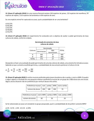 ENEM 2° APLICAÇÃO 2010
6
13. (Enem 2ª aplicação 2010) Em uma reserva florestal existem 263 espécies de peixes, 122 espécies de mamíferos, 93
espécies de répteis, 1132 espécies de borboletas e 656 espécies de aves.
Se uma espécie animal for capturada ao acaso, qual a probabilidade de ser uma borboleta?
a) 63,31%
b) 60,18%
c) 56,52%
d) 49,96%
e) 43,27%
14. (Enem 2ª aplicação 2010) Um experimento foi conduzido com o objetivo de avaliar o poder germinativo de duas
culturas de cebola, conforme a tabela.
Germinação de sementes de duas
culturas de cebola
Culturas
Germinação
TOTAL
Germinaram
Não
Germinaram
A 392 8 400
B 381 19 400
TOTAL 773 27 800
Desejando-se fazer uma avaliação do poder germinativo de uma das culturas de cebola, uma amostra foi retirada ao acaso.
Sabendo-se que a amostra escolhida germinou, a probabilidade de essa amostra pertencer à Cultura A é de
a)
8
27
b)
19
27
c) 381
773
d)
392
773
e) 392
800
15. (Enem 2ª aplicação 2010) Os estilos musicais preferidos pelos jovens brasileiros são o samba, o rock e a MPB. O quadro
a seguir registra o resultado de uma pesquisa relativa à preferência musical de um grupo de 1 000 alunos de uma escola.
Alguns alunos disseram não ter preferência por nenhum desses três estilos.
Preferência musical rock samba MPB rock e samba
número de alunos 200 180 200 70
Preferência musical rock e MPB samba e MPB rock, samba e MPB
número de alunos 60 50 20
Se for selecionado ao acaso um estudante no grupo pesquisado, qual é a probabilidade de ele preferir somente MPB?
a) 2% b) 5% c) 6% d) 11% e) 20%
 
