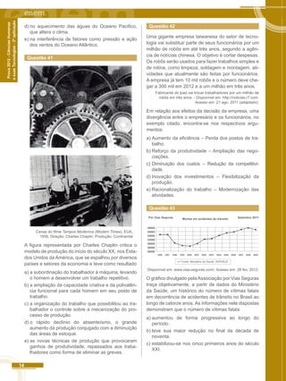 14 
Prova 2012 - Ciências Humanas 
e suas Tecnologias - 2ª aplicação 
d) no aquecimento das águas do Oceano Pacifico, 
que altera o clima. 
e) na interferência de fatores como pressão e ação 
dos ventos do Oceano Atlântico. 
Questão 41 
Cenas do filme Tempos Modernos (Modern Times), EUA, 
1936, Direção: Charles Chaplin, Produção: Continental 
A figura representada por Charles Chaplin critica o 
modelo de produção do início do século XX, nos Esta-dos 
Unidos da América, que se espalhou por diversos 
países e setores da economia e teve como resultado 
a) a subordinação do trabalhador à máquina, levando 
o homem a desenvolver um trabalho repetitivo. 
b) a ampliação da capacidade criativa e da polivalên-cia 
funcional para cada homem em seu posto de 
trabalho. 
c) a organização do trabalho que possibilitou ao tra-balhador 
o controle sobre a mecanização do pro-cesso 
de produção. 
d) o rápido declínio do absenteísmo, o grande 
aumento da produção conjugado com a diminuição 
das áreas de estoque. 
e) as novas técnicas de produção que provocaram 
ganhos de produtividade, repassados aos traba-lhadores 
como forma de eliminar as greves. 
Questão 42 
Uma gigante empresa taiwanesa do setor de tecno-logia 
vai substituir parte de seus funcionários por um 
milhão de robôs em até três anos, segundo a agên-cia 
de notícias chinesa. O objetivo é cortar despesas. 
Os robôs serão usados para fazer trabalhos simples e 
de rotina, como limpeza, soldagem e montagem, ati-vidades 
que atualmente são feitas por funcionários. 
A empresa já tem 10 mil robôs e o número deve che-gar 
a 300 mil em 2012 e a um milhão em três anos. 
Fabricante do lpad vai trocar trabalhadores por um milhão de 
robôs em três anos. - Disponível em: http://noticias.r7.com. 
Acesso em: 21 ago. 2011 (adaptado). 
Em relação aos efeitos da decisão da empresa, uma 
divergência entre o empresário e os funcionários, no 
exemplo citado, encontra-se nos respectivos argu-mentos: 
a) Aumento da eficiência – Perda dos postos de tra-balho. 
b) Reforço da produtividade – Ampliação das nego-ciações. 
c) Diminuição dos custos – Redução da competitivi-dade. 
d) Inovação dos investimentos – Flexibilização da 
produção. 
e) Racionalização do trabalho – Modernização das 
atividades. 
Questão 43 
Disponível em: www.vias-seguras.com/. Acesso em: 28 fev. 2012. 
O gráfico divulgado pela Associação por Vias Seguras 
traça objetivamente, a partir de dados do Ministério 
da Saúde, um histórico do número de vítimas fatais 
em decorrência de acidentes de trânsito no Brasil ao 
longo de catorze anos. As informações nele dispostas 
demonstram que o número de vítimas fatais 
a) aumentou de forma progressiva ao longo do 
período. 
b) teve sua maior redução no final da década de 
noventa. 
c) estabilizou-se nos cinco primeiros anos do século 
XXI. 
 