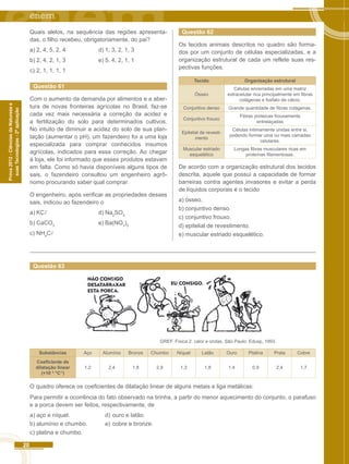 20 
Prova 2012 - Ciências da Natureza e 
suas Tecnologias - 2ª aplicação 
Quais alelos, na sequência das regiões apresenta-das, 
o filho recebeu, obrigatoriamente, do pai? 
a) 2, 4, 5, 2, 4 d) 1, 3, 2, 1, 3 
b) 2, 4, 2, 1, 3 e) 5, 4, 2, 1, 1 
c) 2, 1, 1, 1, 1 
Questão 61 
Com o aumento da demanda por alimentos e a aber-tura 
de novas fronteiras agrícolas no Brasil, faz-se 
cada vez mais necessária a correção da acidez e 
a fertilização do solo para determinados cultivos. 
No intuito de diminuir a acidez do solo de sua plan-tação 
(aumentar o pH), um fazendeiro foi a uma loja 
especializada para comprar conhecidos insumos 
agrícolas, indicados para essa correção. Ao chegar 
à loja, ele foi informado que esses produtos estavam 
em falta. Como só havia disponíveis alguns tipos de 
sais, o fazendeiro consultou um engenheiro agrô-nomo 
procurando saber qual comprar. 
O engenheiro, após verificar as propriedades desses 
sais, indicou ao fazendeiro o 
a) KCl d) Na2SO4 
b) CaCO3 e) Ba(NO3)2 
c) NH4Cl 
Questão 62 
Os tecidos animais descritos no quadro são forma-dos 
por um conjunto de células especializadas, e a 
organização estrutural de cada um reflete suas res-pectivas 
funções. 
Tecido Organização estrutural 
Ósseo 
Células encerradas em uma matriz 
extracelular rica principalmente em fibras 
colágenas e fosfato de cálcio. 
Conjuntivo denso Grande quantidade de fibras colágenas. 
Conjuntivo frouxo Fibras proteicas frouxamente 
entrelaçadas 
Epitelial de revesti-mento 
Células intimamente unidas entre si, 
podendo formar uma ou mais camadas 
celulares. 
Muscular estriado 
esquelético 
Longas fibras musculares ricas em 
proteínas filamentosas. 
De acordo com a organização estrutural dos tecidos 
descrita, aquele que possui a capacidade de formar 
barreiras contra agentes invasores e evitar a perda 
de líquidos corporais é o tecido 
a) ósseo. 
b) conjuntivo denso. 
c) conjuntivo frouxo. 
d) epitelial de revestimento. 
e) muscular estriado esquelético. 
Questão 63 
GREF. Física 2: calor e ondas. São Paulo: Edusp, 1993. 
Substâncias Aço Alumínio Bronze Chumbo Níquel Latão Ouro Platina Prata Cobre 
Coeficiente de 
dilatação linear 
1,2 2,4 1,8 2,9 1,3 1,8 1,4 0,9 2,4 1,7 
(×10- 5 °C-1) 
O quadro oferece os coeficientes de dilatação linear de alguns metais e liga metálicas: 
Para permitir a ocorrência do fato observado na tirinha, a partir do menor aquecimento do conjunto, o parafuso 
e a porca devem ser feitos, respectivamente, de 
a) aço e níquel. d) ouro e latão. 
b) alumínio e chumbo. e) cobre e bronze. 
c) platina e chumbo. 
 