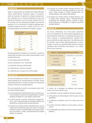 22 
Prova 2012 - Ciências da Natureza e 
suas Tecnologias - 2ª aplicação 
Questão 68 
Após a redescoberta do trabalho de Gregor Mendel, 
vários experimentos buscaram testar a universali-dade 
de suas leis. Suponha um desses experimen-tos, 
realizado em um mesmo ambiente, em que uma 
planta de linhagem pura com baixa estatura (0,6 m) 
foi cruzada com uma planta de linhagem pura de alta 
estatura (1,0 m). Na prole (F1) todas as plantas apre-sentaram 
estatura de 0,8 m. Porém, na F2 (F1 x F1) 
os pesquisadores encontraram os dados a seguir. 
Altura da planta 
(em metros) Proporção da prole 
1,0 63 
0,9 245 
0,8 375 
0,7 255 
0,6 62 
Total 1 000 
Os pesquisadores chegaram à conclusão, a partir da 
observação da prole, que a altura nessa planta é uma 
característica que 
a) não segue as leis de Mendel. 
b) não é herdada e, sim, ambiental. 
c) apresenta herança mitocondrial. 
d) é definida por mais de um gene. 
e) é definida por um gene com vários alelos. 
Questão 69 
A usina termelétrica a carvão é um dos tipos de uni-dades 
geradoras de energia elétrica no Brasil. Essas 
usinas transformam a energia contida no combustível 
(carvão mineral) em energia elétrica. 
Em que sequência ocorrem os processos para reali-zar 
essa transformação? 
a) A usina transforma diretamente toda a energia quí-mica 
contida no carvão em energia elétrica, usando 
reações de fissão em uma célula combustível. 
b) A usina queima o carvão, produzindo energia tér-mica, 
que é transformada em energia elétrica por 
dispositivos denominados transformadores. 
c) A queima do carvão produz energia térmica, que é 
usada para transformar água em vapor. A energia 
contida no vapor é transformada em energia mecâ-nica 
na turbina e, então, transformada em energia 
elétrica no gerador. 
d) A queima do carvão produz energia térmica, que 
é transformada em energia potencial na torre da 
usina. Essa energia é então transformada em 
energia elétrica nas células eletrolíticas. 
e) A queima do carvão produz energia térmica, que 
é usada para aquecer água, transformando-se 
novamente em energia química, quando a água 
é decomposta em hidrogênio e oxigênio, gerando 
energia elétrica. 
Questão 70 
Os fornos domésticos de micro-ondas trabalham 
com uma frequência de ondas eletromagnéticas que 
atuam fazendo rotacionar as moléculas de água, gor-dura 
e açúcar e, consequentemente, fazendo com 
que os alimentos sejam aquecidos. Os telefones sem 
fio também usam ondas eletromagnéticas na trans-missão 
do sinal. As especificações técnicas desses 
aparelhos são informadas nos quadros 1 e 2, retira-dos 
de seus manuais. 
Quadro 1 - Especificações técnicas do telefone 
Frequência de operação 2 409,60 MHz a 2 420,70 MHz 
Modulação FM 
Frequência 60 Hz 
Potência máxima 1,35 W 
Quadro 2 - Especificações técnicas do 
forno de micro-ondas 
Capacidade 31 litros 
Frequência 60 Hz 
Potência de saída 1 000 W 
Frequência das micro-ondas 2 450 MHz 
O motivo de a radiação do telefone não aquecer 
como a do micro-ondas é que 
a) o ambiente no qual o telefone funciona é aberto. 
b) a frequência de alimentação é 60 Hz para os dois 
aparelhos. 
c) a potência do telefone sem fio é menor que a do 
forno. 
d) o interior do forno reflete as micro-ondas e as con-centra. 
e) a modulação das ondas no forno é maior do que no 
telefone. 
 