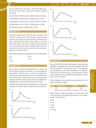 59 
Prova 2012 - Matemática e suas 
Tecnologias - 2ª aplicação 
Se um indivíduo de 144 kg e 2 metros de altura per-der 
64 kg numa dieta, então este indivíduo migrará 
da classe 
a) obesidade mórbida para a classe abaixo do peso. 
b) obesidade mórbida para a classe peso normal. 
c) obesidade do tipo 1 para a classe abaixo do peso. 
d) obesidade do tipo 1 para a classe peso normal. 
e) sobrepeso para a classe peso normal. 
Questão 178 
Um pintor dispõe de 35 litros de tinta vermelha e de 
30 litros de tinta branca. Ele deseja misturar essas 
tintas na proporção de 5 litros de tinta vermelha para 
cada 3 litros de tinta branca para obter um tom de 
tinta mais claro. Para obter o maior volume possível 
de tinta misturada, ele deverá utilizar toda a tinta dis-ponível 
de uma das cores e sobrará uma certa quan-tidade 
de tinta da outra cor. 
Quantos litros de tinta sobrarão sem serem misturados? 
a) 5 d) 14 
b) 9 e) 17 
c) 12 
Questão 179 
Uma empresa analisou mensalmente as vendas de 
um de seus produtos ao longo de 12 meses após seu 
lançamento. Concluiu que, a partir do lançamento, 
a venda mensal do produto teve um crescimento linear 
até o quinto mês. A partir daí houve uma redução nas 
vendas, também de forma linear, até que as vendas se 
estabilizaram nos dois últimos meses da análise. 
O gráfico que representa a relação entre o número de 
vendas e os meses após o lançamento do produto é 
a) 
Meses após 
o lançamento 
Número de vendas 
1 2 3 4 5 6 7 8 9 10 11 12 
b) 
Meses após 
o lançamento 
Número de vendas 
1 2 3 4 5 6 7 8 9 10 11 12 
c) 
Meses após 
o lançamento 
Número de vendas 
1 2 3 4 5 6 7 8 9 10 11 12 
d) 
Meses após 
o lançamento 
Número de vendas 
1 2 3 4 5 6 7 8 9 10 11 12 
e) 
Meses após 
o lançamento 
Número de vendas 
1 2 3 4 5 6 7 8 9 10 11 12 
Questão 180 
No ano de 2010 o DataSenado realizou uma pesquisa 
intitulada "Condições de vida das pessoas com defi-ciência 
no Brasil". A pesquisa ouviu 1 165 pessoas 
com deficiência e uma das questões foi a seguinte: 
"Para você, nos últimos anos, o preconceito em rela-ção 
às pessoas com deficiência está igual, aumen-tando 
ou diminuindo?". 
A porcentagem das respostas a esta pergunta é mos-trada 
na tabela a seguir. 
Igual Aumentando Diminuindo 
31% 10% 59% 
Disponível em: www.ibdd.org.br. Acesso em: 20 nov. 2011. 
Pelos dados contidos na tabela, o número que mais 
se aproxima da quantidade de pessoas que respon-deram 
"diminuindo" é 
a) 69 
b) 116 
c) 361 
d) 687 
e) 1 106 
 
