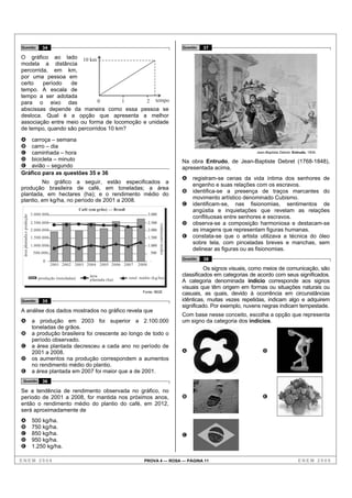 Questão                          34                                                                                   Questão   37

O gráfico ao lado 10 km
modela a distância
percorrida, em km,
por uma pessoa em
certo    período  de
tempo. A escala de
tempo a ser adotada
para o eixo das              0        1      2 tempo
abscissas depende da maneira como essa pessoa se
desloca. Qual é a opção que apresenta a melhor
associação entre meio ou forma de locomoção e unidade
de tempo, quando são percorridos 10 km?

A carroça – semana
B carro – dia
C caminhada – hora                                                                                                                                  Jean-Baptiste Debret. Entrudo, 1834.

D bicicleta – minuto                                                                                                  Na obra Entrudo, de Jean-Baptiste Debret (1768-1848),
E avião – segundo                                                                                                     apresentada acima,
Gráfico para as questões 35 e 36
                                                                                                                      A   registram-se cenas da vida íntima dos senhores de
         No gráfico a seguir, estão especificados a
                                                                                                                          engenho e suas relações com os escravos.
produção brasileira de café, em toneladas; a área
                                                                                                                      B   identifica-se a presença de traços marcantes do
plantada, em hectares (ha); e o rendimento médio do
plantio, em kg/ha, no período de 2001 a 2008.                                                                             movimento artístico denominado Cubismo.
                                                                                                                      C   identificam-se, nas fisionomias, sentimentos de
                                                      Café (em grão) — Brasil                                             angústia e inquietações que revelam as relações
                            3.000.000                                                      3.000
                                                                                                                          conflituosas entre senhores e escravos.
 área plantada e produção




                            2.500.000                                                      2.500                      D   observa-se a composição harmoniosa e destacam-se
                                                                                                   rendimento médio




                            2.000.000                                                      2.000                          as imagens que representam figuras humanas.
                            1.500.000                                                      1.500                      E   constata-se que o artista utilizava a técnica do óleo
                            1.000.000                                                      1.000
                                                                                                                          sobre tela, com pinceladas breves e manchas, sem
                                                                                                                          delinear as figuras ou as fisionomias.
                             500.000                                                        500

                                  0
                                                                                                                      Questão   38
                                        2001 2002 2003 2004 2005 2006 2007          2008
                                                                                                                                Os signos visuais, como meios de comunicação, são
                                                           área                 rend. médio (kg/ha)
                                                                                                                      classificados em categorias de acordo com seus significados.
                               produção (toneladas)        plantada (ha)                                              A categoria denominada indício corresponde aos signos
                                                                                                                      visuais que têm origem em formas ou situações naturais ou
                                                                                       Fonte: IBGE
                                                                                                                      casuais, as quais, devido à ocorrência em circunstâncias
Questão                          35                                                                                   idênticas, muitas vezes repetidas, indicam algo e adquirem
                                                                                                                      significado. Por exemplo, nuvens negras indicam tempestade.
A análise dos dados mostrados no gráfico revela que
                                                                                                                      Com base nesse conceito, escolha a opção que representa
A                           a produção em 2003 foi superior a 2.100.000                                               um signo da categoria dos indícios.
                            toneladas de grãos.
B                           a produção brasileira foi crescente ao longo de todo o
                            período observado.
C                           a área plantada decresceu a cada ano no período de
                            2001 a 2008.                                                                              A                                D
D                           os aumentos na produção correspondem a aumentos
                            no rendimento médio do plantio.
E                           a área plantada em 2007 foi maior que a de 2001.
 Questão                         36

Se a tendência de rendimento observada no gráfico, no
período de 2001 a 2008, for mantida nos próximos anos,                                                                B                                E
então o rendimento médio do plantio do café, em 2012,
será aproximadamente de
A                           500 kg/ha.
B                           750 kg/ha.
C                           850 kg/ha.                                                                                C
D                           950 kg/ha.
E                           1.250 kg/ha.

ENEM 2008                                                                               PROVA 4 — ROSA — PÁGINA 11                                                          ENEM 2008
 