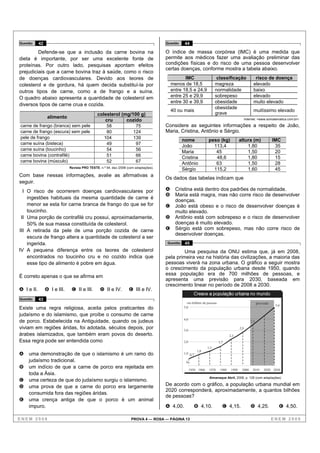 Questão     42                                                                         Questão    44

         Defende-se que a inclusão da carne bovina na                                  O índice de massa corpórea (IMC) é uma medida que
dieta é importante, por ser uma excelente fonte de                                     permite aos médicos fazer uma avaliação preliminar das
proteínas. Por outro lado, pesquisas apontam efeitos                                   condições físicas e do risco de uma pessoa desenvolver
                                                                                       certas doenças, conforme mostra a tabela abaixo.
prejudiciais que a carne bovina traz à saúde, como o risco
de doenças cardiovasculares. Devido aos teores de                                                 IMC                      classificação                 risco de doença
colesterol e de gordura, há quem decida substituí-la por                                   menos de 18,5                  magreza                       elevado
outros tipos de carne, como a de frango e a suína.                                         entre 18,5 e 24,9              normalidade                   baixo
O quadro abaixo apresenta a quantidade de colesterol em                                    entre 25 e 29,9                sobrepeso                     elevado
                                                                                           entre 30 e 39,9                obesidade                     muito elevado
diversos tipos de carne crua e cozida.
                                                                                                                          obesidade
                                                                                           40 ou mais                                                   muitíssimo elevado
                                               colesterol (mg/100 g)                                                      grave
                  alimento
                                                  cru       cozido                                                                                Internet: <www.somatematica.com.br>.

carne de frango (branca) sem pele                    58                 75             Considere as seguintes informações a respeito de João,
carne de frango (escura) sem pele                    80                124             Maria, Cristina, Antônio e Sérgio.
pele de frango                                      104                139
                                                                                                 nome               peso (kg)               altura (m)                 IMC
carne suína (bisteca)                                49                 97
                                                                                                 João                 113,4                     1,80                    35
carne suína (toucinho)                               54                 56
                                                                                                 Maria                 45                       1,50                    20
carne bovina (contrafilé)                            51                 66                       Cristina              48,6                     1,80                    15
carne bovina (músculo)                               52                 67                       Antônio               63                       1,50                    28
                              Revista PRO TESTE, n.º 54, dez./2006 (com adaptações).
                                                                                                 Sérgio               115,2                     1,60                    45
Com base nessas informações, avalie as afirmativas a
                                                                                       Os dados das tabelas indicam que
seguir.
  I O risco de ocorrerem doenças cardiovasculares por                                  A     Cristina está dentro dos padrões de normalidade.
                                                                                       B     Maria está magra, mas não corre risco de desenvolver
    ingestões habituais da mesma quantidade de carne é
                                                                                             doenças.
    menor se esta for carne branca de frango do que se for                             C     João está obeso e o risco de desenvolver doenças é
    toucinho.                                                                                muito elevado.
 II Uma porção de contrafilé cru possui, aproximadamente,                              D     Antônio está com sobrepeso e o risco de desenvolver
    50% de sua massa constituída de colesterol.                                              doenças é muito elevado.
III A retirada da pele de uma porção cozida de carne                                   E     Sérgio está com sobrepeso, mas não corre risco de
                                                                                             desenvolver doenças.
    escura de frango altera a quantidade de colesterol a ser
    ingerida.                                                                          Questão    45
IV A pequena diferença entre os teores de colesterol                                            Uma pesquisa da ONU estima que, já em 2008,
    encontrados no toucinho cru e no cozido indica que                                 pela primeira vez na história das civilizações, a maioria das
    esse tipo de alimento é pobre em água.                                             pessoas viverá na zona urbana. O gráfico a seguir mostra
                                                                                       o crescimento da população urbana desde 1950, quando
É correto apenas o que se afirma em                                                    essa população era de 700 milhões de pessoas, e
                                                                                       apresenta uma previsão para 2030, baseada em
                                                                                       crescimento linear no período de 2008 a 2030.
A I e II.        B I e III.    C II e III.       D II e IV.         E III e IV.
Questão     43
                                                                                                    em bilhões de pessoas                                   previsão
                                                                                                                                                                        5,0
Existe uma regra religiosa, aceita pelos praticantes do                                           5,0

judaísmo e do islamismo, que proíbe o consumo de carne
de porco. Estabelecida na Antiguidade, quando os judeus                                           4,0
                                                                                                                                                      3,5

viviam em regiões áridas, foi adotada, séculos depois, por                                        3,0
                                                                                                                                            2,9
árabes islamizados, que também eram povos do deserto.                                                                               2,3
Essa regra pode ser entendida como                                                                2,0                       1,7
                                                                                                                    1,3
                                                                                                            1,0
A   uma demonstração de que o islamismo é um ramo do                                              1,0 0,7

    judaísmo tradicional.                                                                          0
B   um indício de que a carne de porco era rejeitada em                                                 1950 1960    1970    1980    1990    2000      2010     2020 2030
    toda a Ásia.
                                                                                                                     Almanaque Abril, 2008, p. 128 (com adaptações)
C   uma certeza de que do judaísmo surgiu o islamismo.
D   uma prova de que a carne do porco era largamente                                   De acordo com o gráfico, a população urbana mundial em
                                                                                       2020 corresponderá, aproximadamente, a quantos bilhões
    consumida fora das regiões áridas.
                                                                                       de pessoas?
E   uma crença antiga de que o porco é um animal
    impuro.                                                                            A 4,00.            B 4,10.             C 4,15.                 D 4,25.             E 4,50.

ENEM 2008                                                            PROVA 4 — ROSA — PÁGINA 13                                                                        ENEM 2008
 