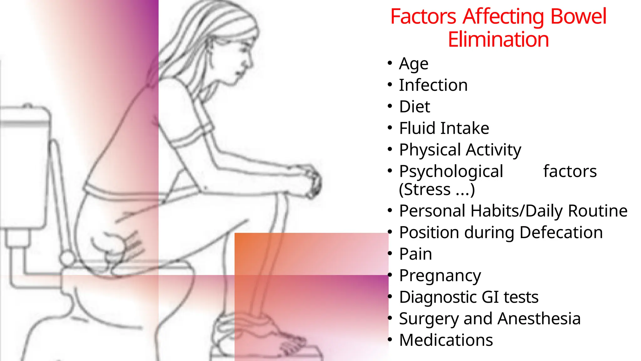 Defecation Position ENEMA ADMINISTRATION LECTURE AND DEMONSTRATION | PPTX