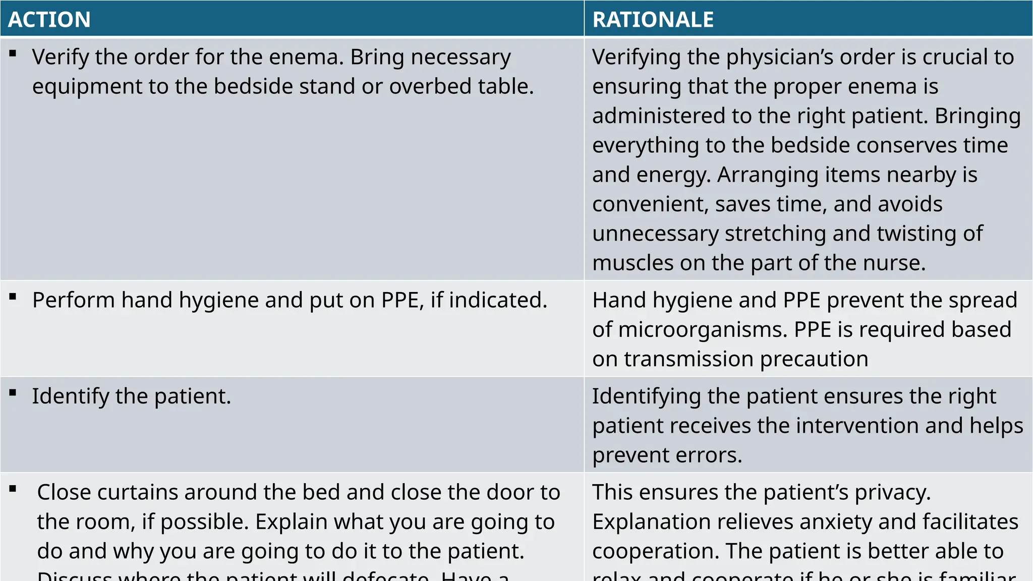 ENEMA ADMINISTRATION LECTURE AND DEMONSTRATION | PPTX
