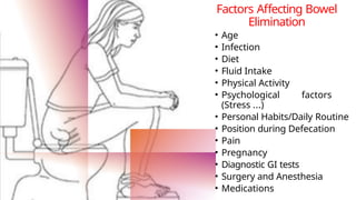 Factors Affecting Bowel
Elimination
• Age
• Infection
• Diet
• Fluid Intake
• Physical Activity
• Psychological factors
(Stress ...)
• Personal Habits/Daily Routine
• Position during Defecation
• Pain
• Pregnancy
• Diagnostic GI tests
• Surgery and Anesthesia
• Medications
 