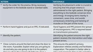 ACTION RATIONALE
 Verify the order for the enema. Bring necessary
equipment to the bedside stand or overbed table.
Verifying the physician’s order is crucial to
ensuring that the proper enema is
administered to the right patient. Bringing
everything to the bedside conserves time
and energy. Arranging items nearby is
convenient, saves time, and avoids
unnecessary stretching and twisting of
muscles on the part of the nurse.
 Perform hand hygiene and put on PPE, if indicated. Hand hygiene and PPE prevent the spread
of microorganisms. PPE is required based
on transmission precaution
 Identify the patient. Identifying the patient ensures the right
patient receives the intervention and helps
prevent errors.
 Close curtains around the bed and close the door to
the room, if possible. Explain what you are going to
do and why you are going to do it to the patient.
This ensures the patient’s privacy.
Explanation relieves anxiety and facilitates
cooperation. The patient is better able to
 
