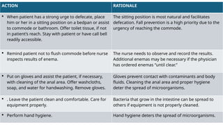 ACTION RATIONALE
 When patient has a strong urge to defecate, place
him or her in a sitting position on a bedpan or assist
to commode or bathroom. Offer toilet tissue, if not
in patient’s reach. Stay with patient or have call bell
readily accessible.
The sitting position is most natural and facilitates
defecation. Fall prevention is a high priority due to the
urgency of reaching the commode.
 Remind patient not to flush commode before nurse
inspects results of enema.
The nurse needs to observe and record the results.
Additional enemas may be necessary if the physician
has ordered enemas “until clear.”
 Put on gloves and assist the patient, if necessary,
with cleaning of the anal area. Offer washcloths,
soap, and water for handwashing. Remove gloves.
Gloves prevent contact with contaminants and body
fluids. Cleaning the anal area and proper hygiene
deter the spread of microorganisms.
 . Leave the patient clean and comfortable. Care for
equipment properly.
Bacteria that grow in the intestine can be spread to
others if equipment is not properly cleaned.
 Perform hand hygiene. Hand hygiene deters the spread of microorganisms.
 
