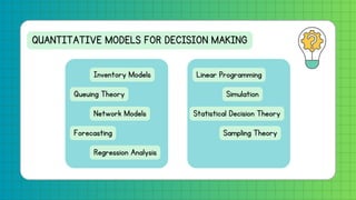 The Engineering Decison Making Process DECISION MAKING Engineering Management.pdf