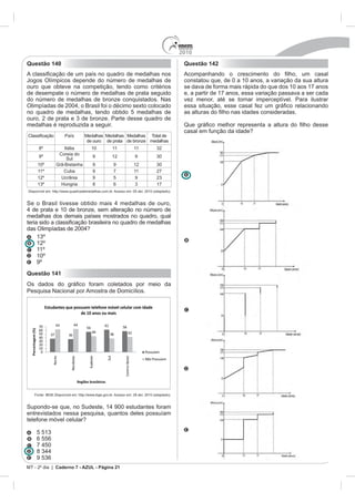 2010
Questão 140                                                                                  Questão 142

Jogos Olímpicos depende do número de medalhas de                                             constatou que, de 0 a 10 anos, a variação da sua altura
ouro que obteve na competição, tendo como critérios                                          se dava de forma mais rápida do que dos 10 aos 17 anos
de desempate o número de medalhas de prata seguido                                           e, a partir de 17 anos, essa variação passava a ser cada
do número de medalhas de bronze conquistados. Nas                                            vez menor, até se tornar imperceptível. Para ilustrar
Olimpíadas de 2004, o Brasil foi o décimo sexto colocado
no quadro de medalhas, tendo obtido 5 medalhas de
ouro, 2 de prata e 3 de bronze. Parte desse quadro de
medalhas é reproduzida a seguir.
                                                                                             casal em função da idade?
                      País        Medalhas Medalhas Medalhas Total de
                                   de ouro de prata de bronze medalhas
      8º            Itália            10            11           11            32
                 Coreia do
      9º                               9           12             9            30
                     Sul
     10º        Grã-Bretanha           9            9            12            30
     11º           Cuba                9            7            11            27
     12º          Ucrânia              9            5             9            23
     13º          Hungria              8            6            3             17
Disponível em: http://www.quadroademedalhas.com.br. Acesso em: 05 abr. 2010 (adaptado).


Se o Brasil tivesse obtido mais 4 medalhas de ouro,
4 de prata e 10 de bronze, sem alteração no número de
medalhas dos demais países mostrados no quadro, qual

     O
     13º
     12º
     11º
     10º
     9º
Questão 141


Pesquisa Nacional por Amostra de Domicílios.




   Fonte: IBGE.Disponível em: http://www.ibge.gov.br. Acesso em: 28 abr. 2010 (adaptado).


Supondo-se que, no Sudeste, 14 900 estudantes foram
entrevistados nessa pesquisa, quantos deles possuíam
telefone móvel celular?

     5 513
     6 556
     7 450
     8 344
     9 536
MT - 2º dia | Caderno 7 - AZUL - Página 21
 