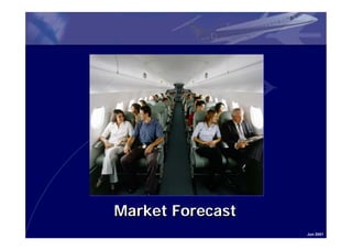 Market Forecast
                  Jun 2001
 