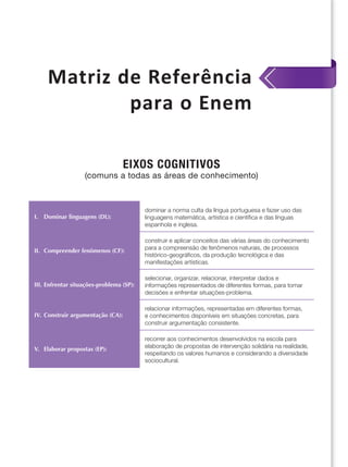 Matriz de Referência
             para o Enem

                                   EIXOS COGNITIVOS
                   (comuns a todas as áreas de conhecimento)



                                          dominar a norma culta da língua portuguesa e fazer uso das
I. Dominar linguagens (DL):               linguagens matemática, artística e científica e das línguas
                                          espanhola e inglesa.

                                          construir e aplicar conceitos das várias áreas do conhecimento
II. Compreender fenômenos (CF):           para a compreensão de fenômenos naturais, de processos
                                          histórico-geográficos, da produção tecnológica e das
                                          manifestações artísticas.

                                          selecionar, organizar, relacionar, interpretar dados e
III. Enfrentar situações-problema (SP):   informações representados de diferentes formas, para tomar
                                          decisões e enfrentar situações-problema.

                                          relacionar informações, representadas em diferentes formas,
IV. Construir argumentação (CA):          e conhecimentos disponíveis em situações concretas, para
                                          construir argumentação consistente.

                                          recorrer aos conhecimentos desenvolvidos na escola para
V. Elaborar propostas (EP):               elaboração de propostas de intervenção solidária na realidade,
                                          respeitando os valores humanos e considerando a diversidade
                                          sociocultural.
 