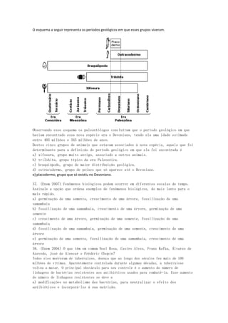 O esquema a seguir representa os períodos geológicos em que esses grupos viveram.




Observando esse esquema os paleontólogos concluíram que o período geológico em que
haviam encontrado essa nova espécie era o Devoniano, tendo ela uma idade estimada
entre 405 milhões e 345 milhões de anos.
Destes cinco grupos de animais que estavam associados à nova espécie, aquele que foi
determinante para a definição do período geológico em que ela foi encontrada é
a) xifosura, grupo muito antigo, associado a outros animais.
b) trilobita, grupo típico da era Paleozóica.
c) braquiópodo, grupo de maior distribuição geológica.
d) ostracodermo, grupo de peixes que só aparece até o Devoniano.
e) placodermo, grupo que só existiu no Devoniano.

37. (Enem 2007) Fenômenos biológicos podem ocorrer em diferentes escalas de tempo.
Assinale a opção que ordena exemplos de fenômenos biológicos, do mais lento para o
mais rápido.
a) germinação de uma semente, crescimento de uma árvore, fossilização de uma
samambaia
b) fossilização de uma samambaia, crescimento de uma árvore, germinação de uma
semente
c) crescimento de uma árvore, germinação de uma semente, fossilização de uma
samambaia
d) fossilização de uma samambaia, germinação de uma semente, crescimento de uma
árvore
e) germinação de uma semente, fossilização de uma samambaia, crescimento de uma
árvore
38. (Enem 2004) O que têm em comum Noel Rosa, Castro Alves, Franz Kafka, Álvares de
Azevedo, José de Alencar e Frédéric Chopin?
Todos eles morreram de tuberculose, doença que ao longo dos séculos fez mais de 100
milhões de vítimas. Aparentemente controlada durante algumas décadas, a tuberculose
voltou a matar. O principal obstáculo para seu controle é o aumento do número de
linhagens de bactérias resistentes aos antibióticos usados para combatê-la. Esse aumento
do número de linhagens resistentes se deve a
a) modificações no metabolismo das bactérias, para neutralizar o efeito dos
antibióticos e incorporá-los à sua nutrição.
 