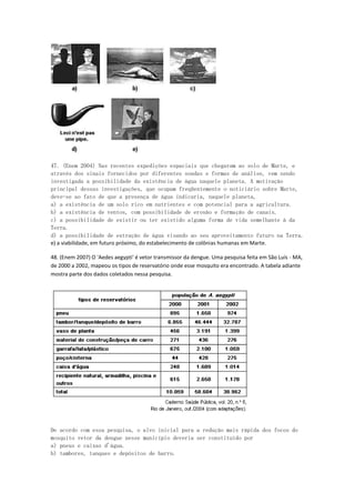 47. (Enem 2004) Nas recentes expedições espaciais que chegaram ao solo de Marte, e
através dos sinais fornecidos por diferentes sondas e formas de análise, vem sendo
investigada a possibilidade da existência de água naquele planeta. A motivação
principal dessas investigações, que ocupam freqüentemente o noticiário sobre Marte,
deve-se ao fato de que a presença de água indicaria, naquele planeta,
a) a existência de um solo rico em nutrientes e com potencial para a agricultura.
b) a existência de ventos, com possibilidade de erosão e formação de canais.
c) a possibilidade de existir ou ter existido alguma forma de vida semelhante à da
Terra.
d) a possibilidade de extração de água visando ao seu aproveitamento futuro na Terra.
e) a viabilidade, em futuro próximo, do estabelecimento de colônias humanas em Marte.

48. (Enem 2007) O 'Aedes aegypti' é vetor transmissor da dengue. Uma pesquisa feita em São Luís - MA,
de 2000 a 2002, mapeou os tipos de reservatório onde esse mosquito era encontrado. A tabela adiante
mostra parte dos dados coletados nessa pesquisa.




De acordo com essa pesquisa, o alvo inicial para a redução mais rápida dos focos do
mosquito vetor da dengue nesse município deveria ser constituído por
a) pneus e caixas d'água.
b) tambores, tanques e depósitos de barro.
 