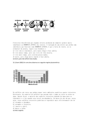 Cientistas descobriram que algumas árvores produzem um composto químico muito
semelhante ao HORMÔNIO JUVENIL dos insetos. A vantagem de uma árvore que produz uma
substância que funcione como HORMÔNIO JUVENIL é que a larva do inseto, ao se
alimentar da planta, ingere esse hormônio e
a) vive sem se reproduzir, pois nunca chega à fase adulta.
b) vive menos tempo, pois seu ciclo de vida encurta.
c) vive mais tempo, pois ocorrem poucas mudas.
d) morre, pois chega muito rápido à fase adulta.
e) morre, pois não sofrerá mais mudas.

55. (Enem 2005) Em uma área observa-se o seguinte regime pluviométrico:




Os anfíbios são seres que podem ocupar tanto ambientes aquáticos quanto terrestres.
Entretanto, há espécies de anfíbios que passam todo o tempo na terra ou então na
água. Apesar disso, a maioria das espécies terrestres depende de água para se
reproduzir e o faz quando essa existe em abundância. Os meses do ano em que, nessa
área, esses anfíbios terrestres poderiam se reproduzir mais eficientemente são de
a) setembro a dezembro.
b) novembro a fevereiro.
c) janeiro a abril.
d) março a julho.
e) maio a agosto.
 